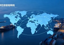 全球产业链重构下中企出海的机遇与挑战